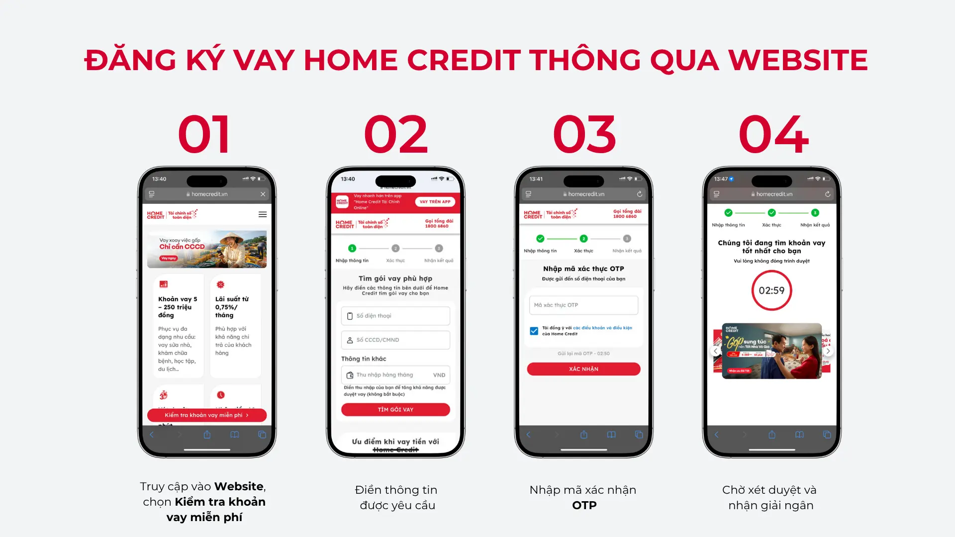 Hướng dẫn vay cấp tốc trong ngày với Home Credit