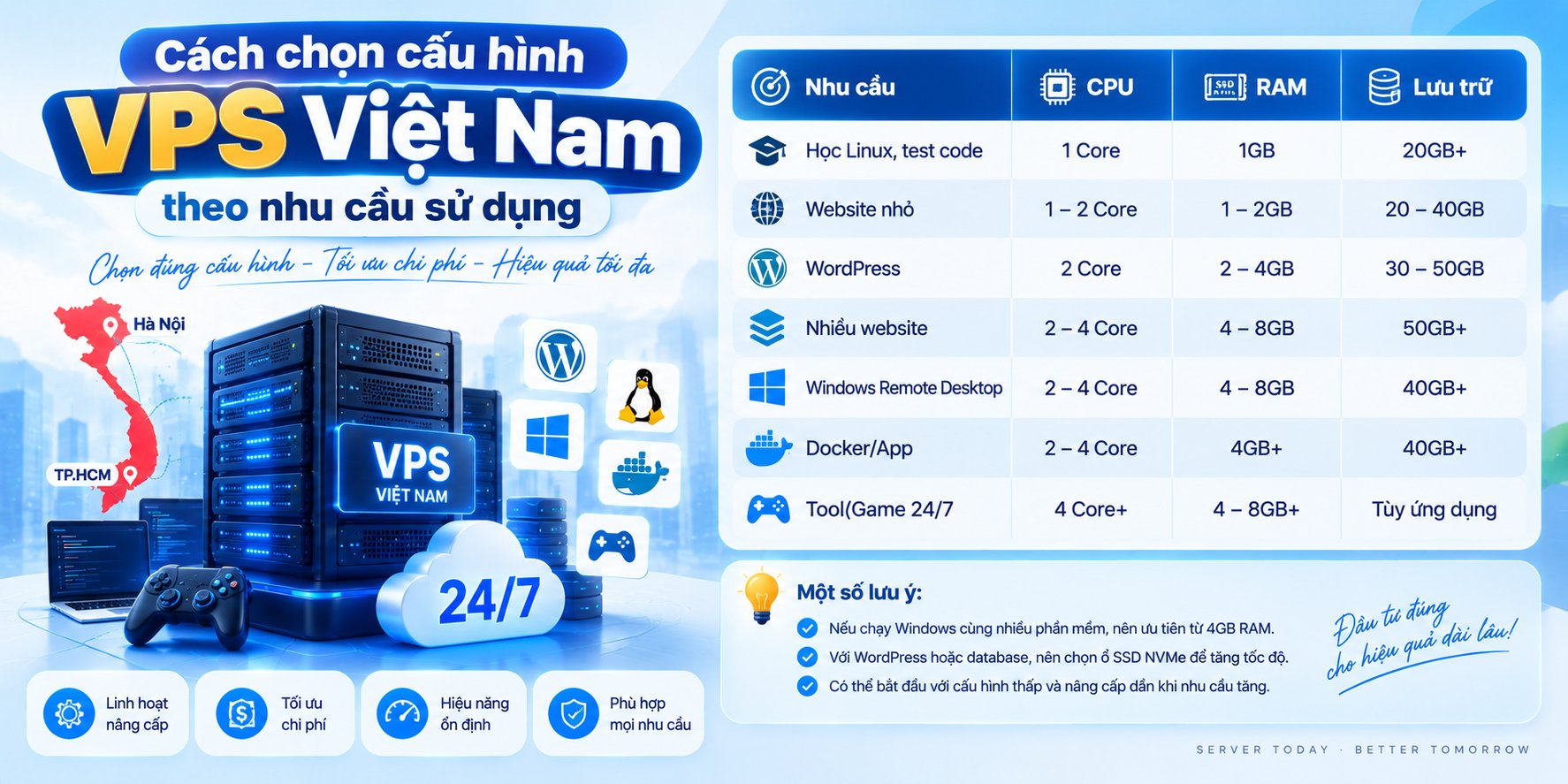 Top 12 Dịch Vụ VPS Việt Nam Giá Rẻ Đáng Tham Khảo Hiện Nay