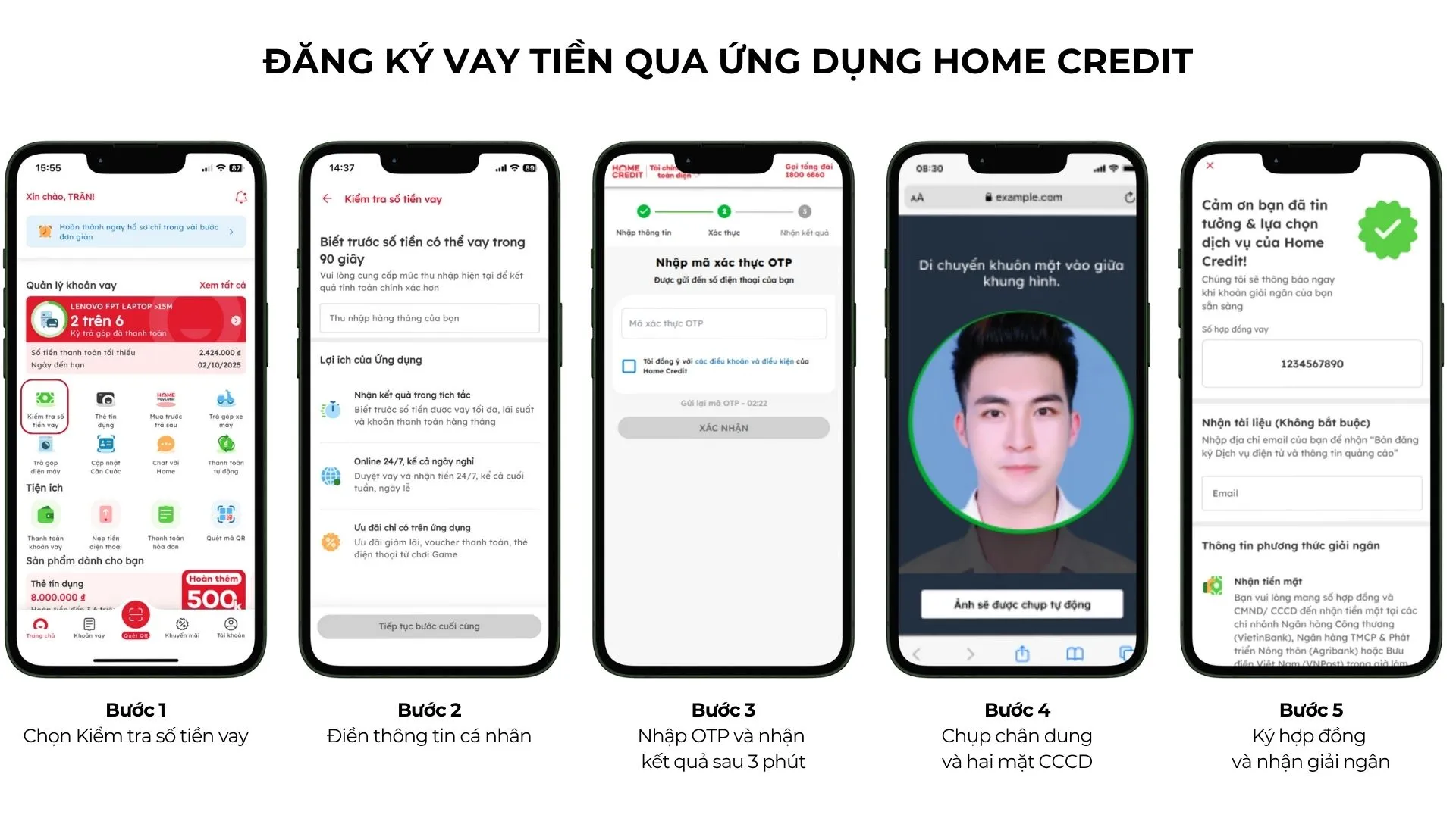 Hướng dẫn vay cấp tốc trong ngày với Home Credit