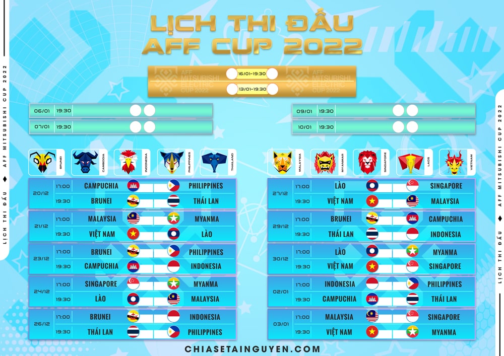 Chính thức Lịch thi đấu AFF Cup 2022 đội tuyển Việt Nam