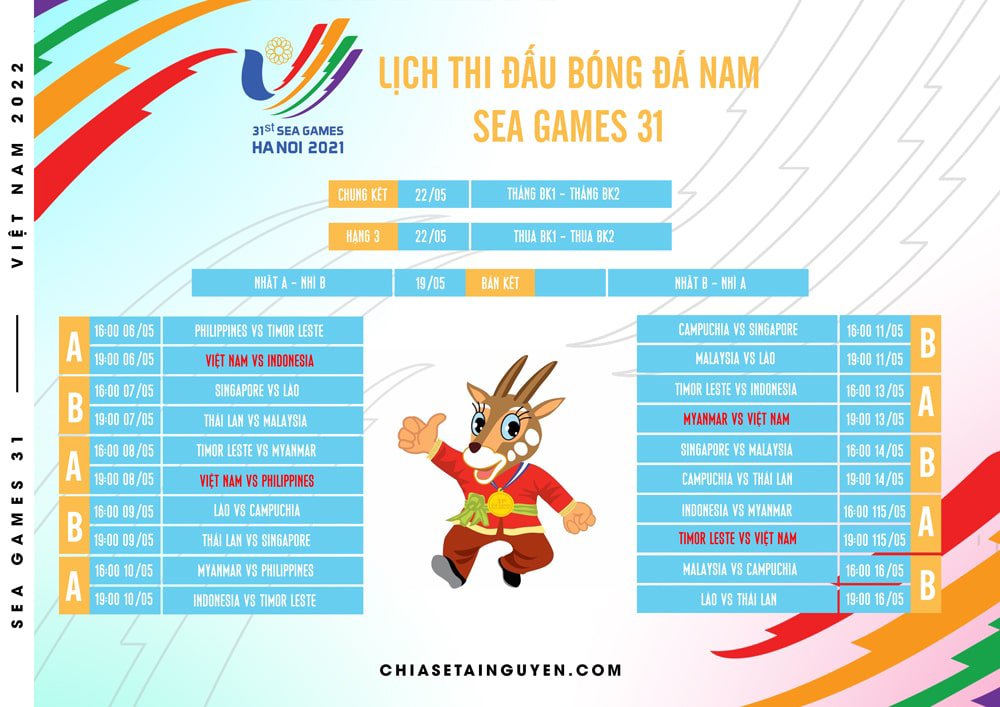 Lịch thi đấu SEA Games 31 - Ltđ bóng đá nam SEA games 2022