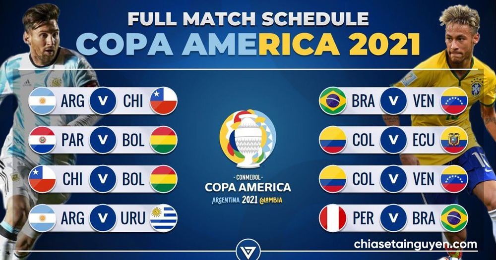  Lịch thi đấu và kết quả Copa America 2021