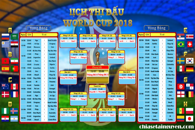 Chia sẻ PSD lịch thi đấu chi tiết  World Cup 2018