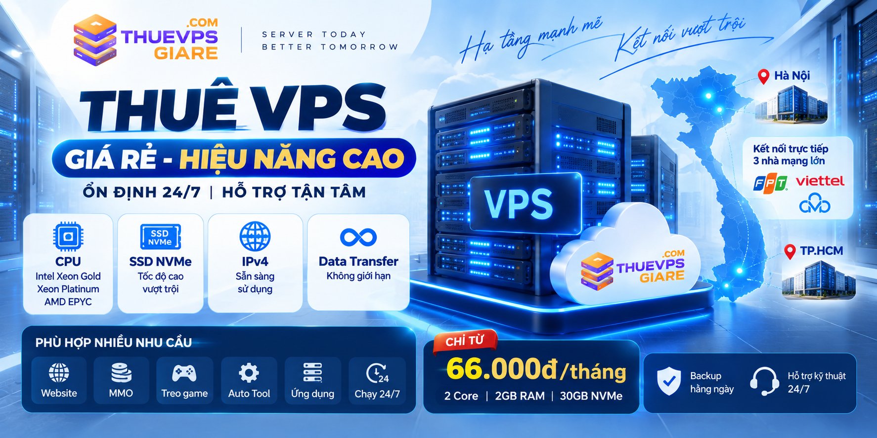 Top 12 Dịch Vụ VPS Việt Nam Giá Rẻ Đáng Tham Khảo Hiện Nay