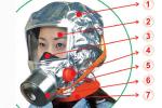 Cách lựa  chọn mặt nạ chống khói thoát hiểm chất lượng và an toàn