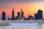 Danh sách của quận huyện trực thuộc thành phố Hồ Chí Minh 2020