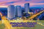 Các huyện, thị xã, thành phố trực thuộc tỉnh Nghệ An
