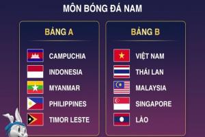 Lịch thi đấu của bóng đá  U22 Việt Nam SEA Games 32  và bảng xếp hạng , link xem