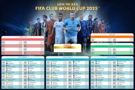 Tải miễn phí lịch thi đấu FIFA Club World Cup 2025 đẹp mắt để dán tường